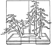 图7—4 多树组合法 图7—4 多树组合法