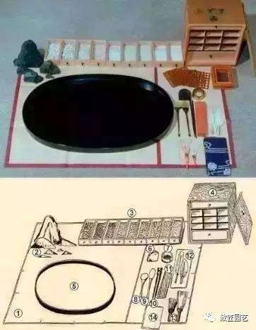 干货:枯山水盆景如何速成