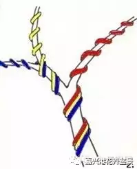 盆景造型整姿用金属线的优点