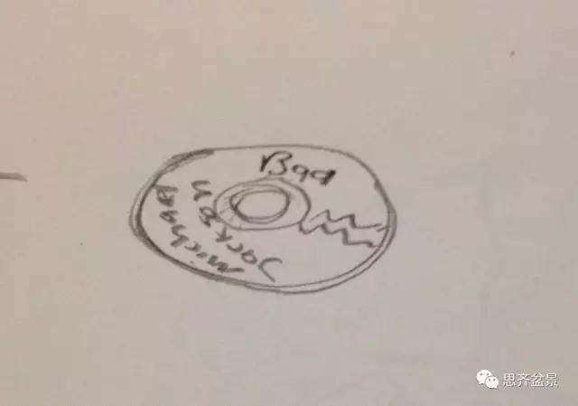 图解 看外国盆友如何培育八方根盘