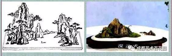 山水盆景中山石的布局【多图】