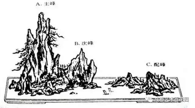 山水盆景中山石的布局【多图】