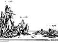 图解 山水盆景中怎么山石布局的3个方法