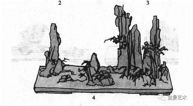 山石盆景的造型方法