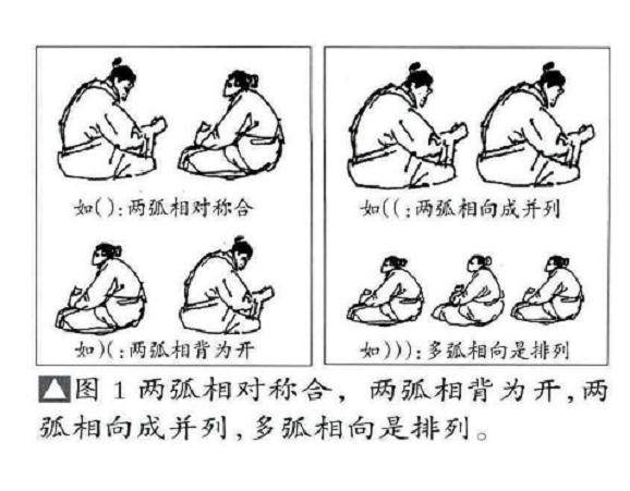 盆景造型元素中的动势与静态