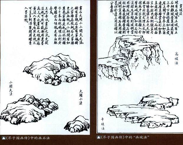 许多画论对于盆景创作都有着直接的指导意义