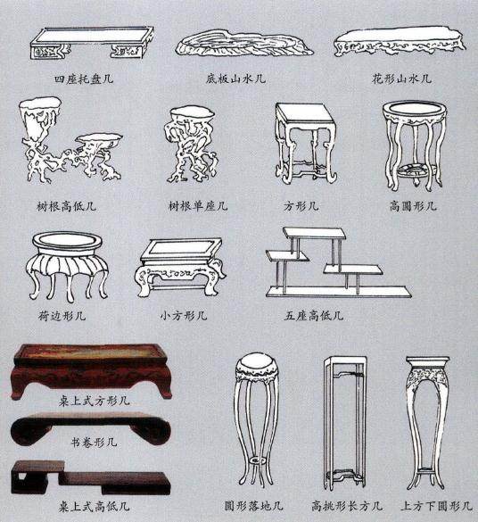 如何更好的搭配几架与盆景?