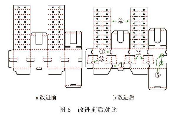 如何设计方便于快递的盆栽包装纸箱?