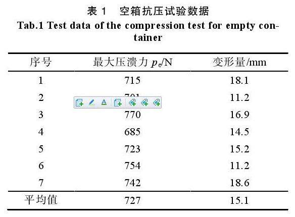 如何设计方便于快递的盆栽包装纸箱?
