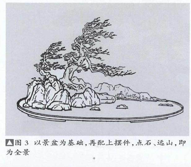 树石盆景的石料处理方法