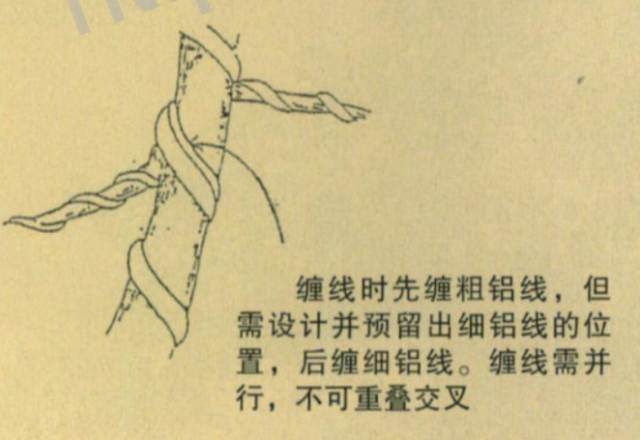 图解 台湾大师演示黑松盆景的造型过程