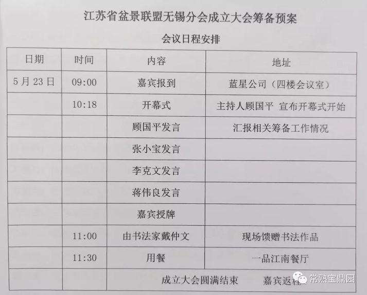 江苏盆景协会联盟无锡分会成立大会