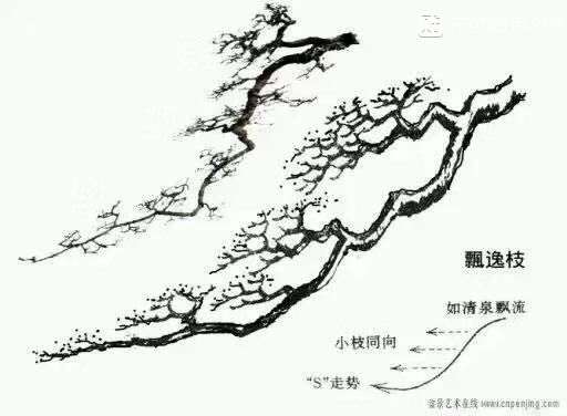图解 杜鹃下山桩怎么造型的方法