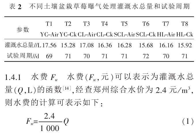 草莓盆栽的试验材料与方法 图片