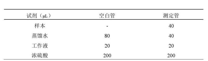 不同基质对盆栽薰衣草生理指标的影响