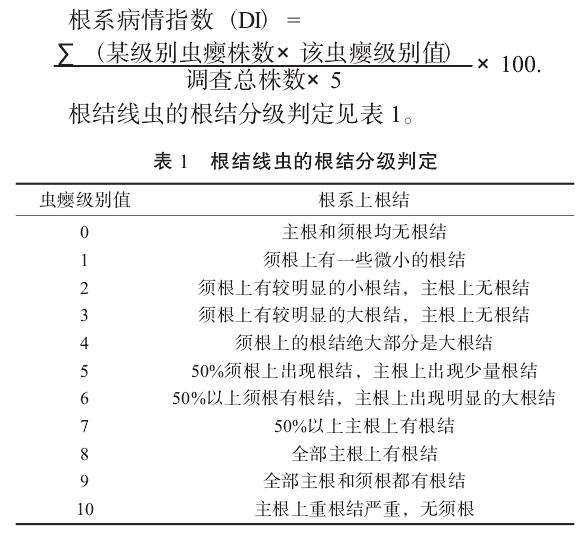 大蒜抗根结线虫的筛选及盆栽防效试验