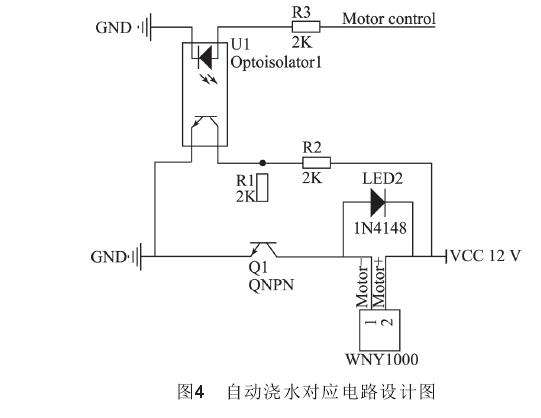 物联网盆栽远程智能监控系统的技术分析