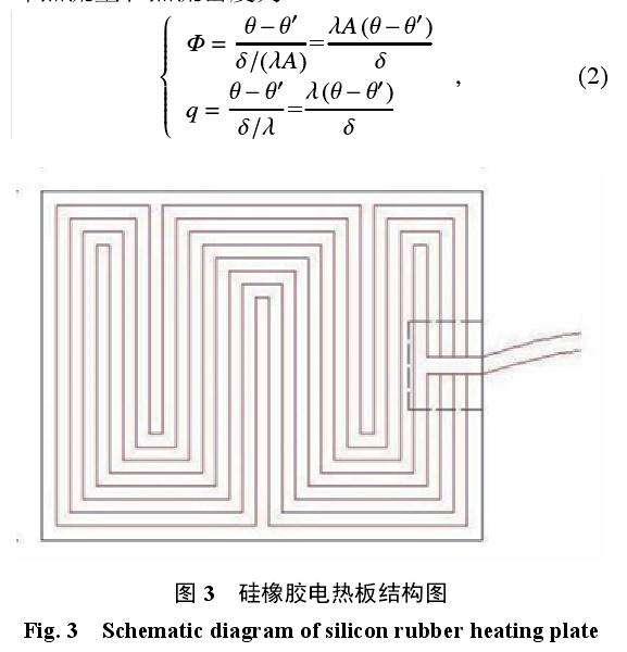 温室盆栽作物根区加热系统的设计和试验