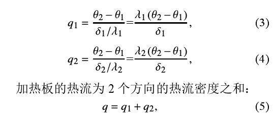 温室盆栽作物根区加热系统的设计和试验