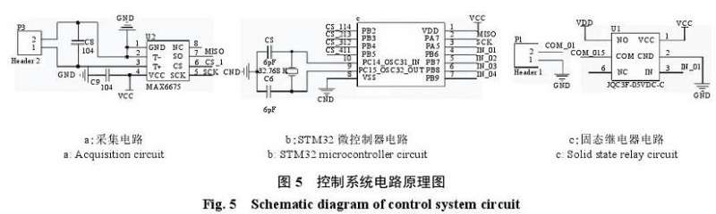 温室盆栽作物根区加热系统的设计和试验