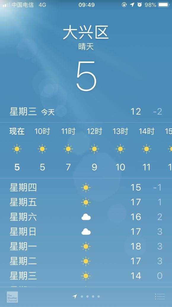 北京这个天多肉可以拿到室外养了吧