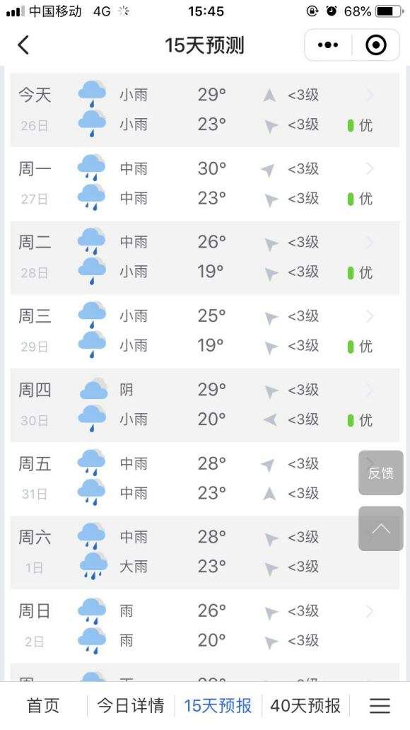 夏天多肉怎么服盆