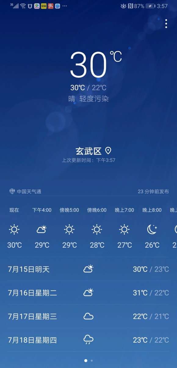 今年夏天30度 多肉依然美美的 图片