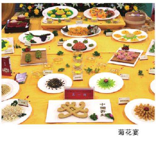 2020年 食用花卉种植面积在不断攀升