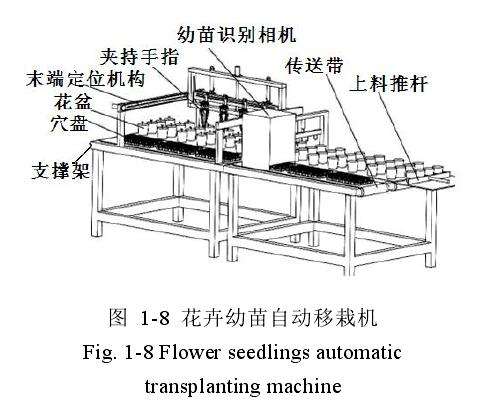 冯青春研制了一种花卉幼苗自动移栽机