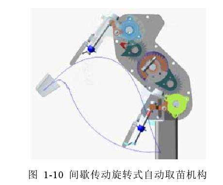 冯青春研制了一种花卉幼苗自动移栽机