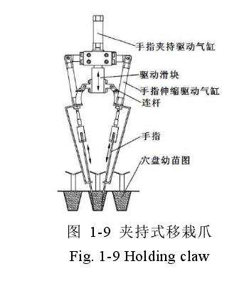 冯青春研制了一种花卉幼苗自动移栽机