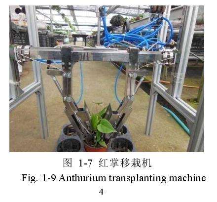 通过对比和研究国内外盆栽机构的研究现状