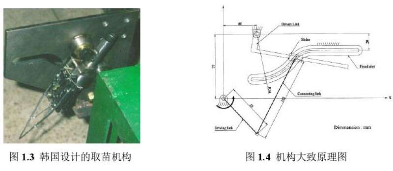 花卉移栽机构的研究现状 怎么样