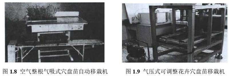 国内花卉自动化移栽机构的研究情况
