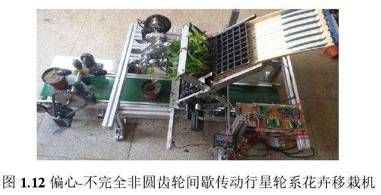 国内花卉自动化移栽机构的研究情况