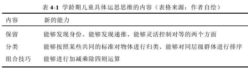 智能盆栽目标用户模型构建