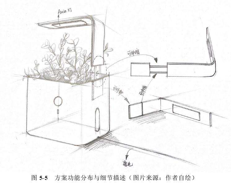 智能盆栽怎么造型的方案设计 图片