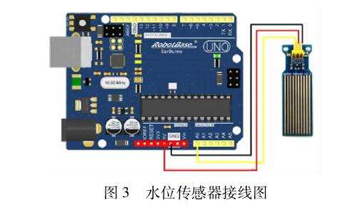 智能盆栽养护平台的设计与制作
