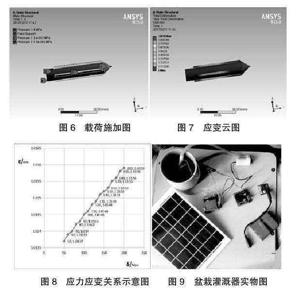智能盆栽灌溉系统怎么模块化设计