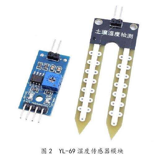 盆栽怎么自动浇水系统的4个设计