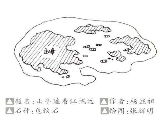 怎么制作悬崖式山水盆景