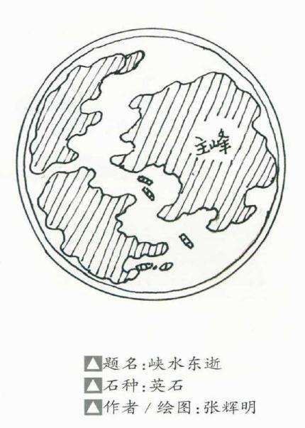 山水盆景转码构图的方法