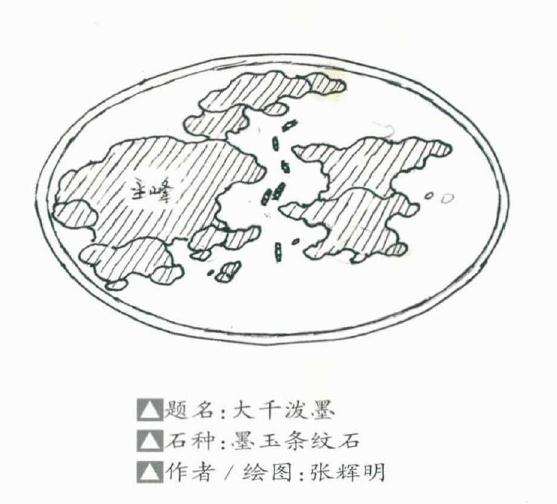 山水盆景怎么构图的方法