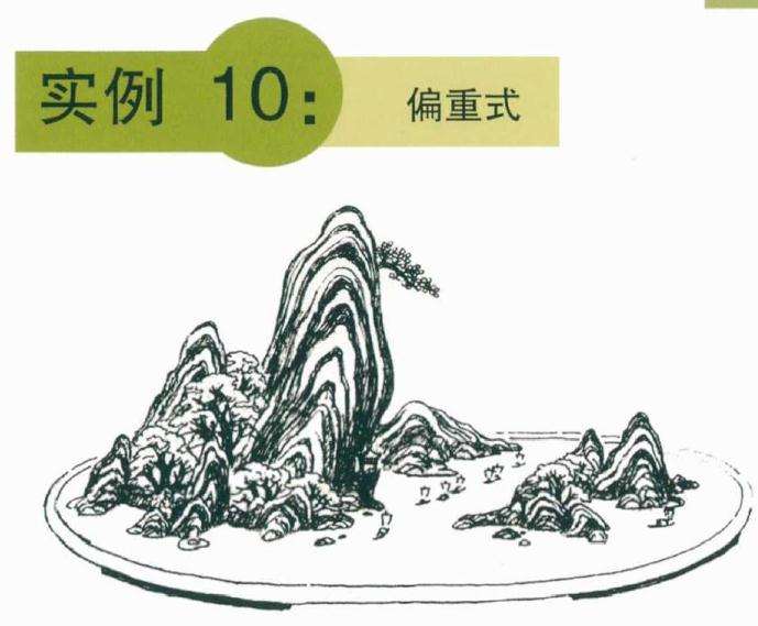 山水盆景怎么构图的方法