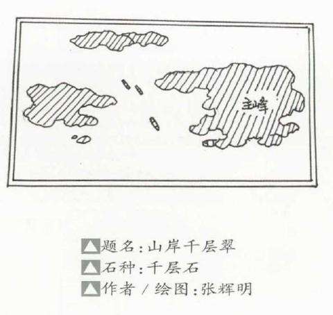 山水盆景怎么构图的方法