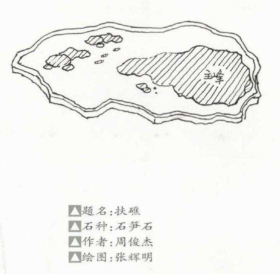 山水盆景怎么构图的方法