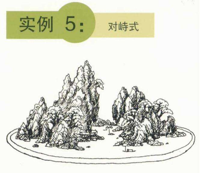 山水盆景怎么构图的方法