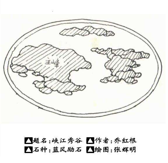 山水盆景怎么构图的方法