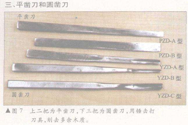 二把为平凿刀,下三把为圆凿刀,用锤击打刀具、削去多余木质