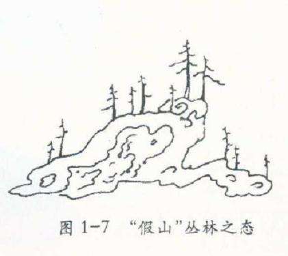 图解 树木盆景怎么造型的3大原则